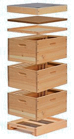 Magazinimkerei Magazinimkerei